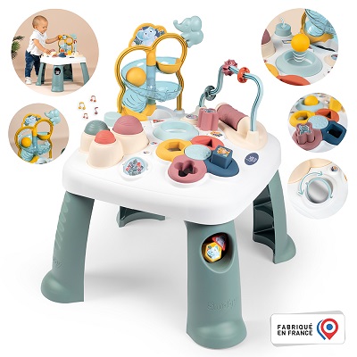 TABLE D'ACTIVITES